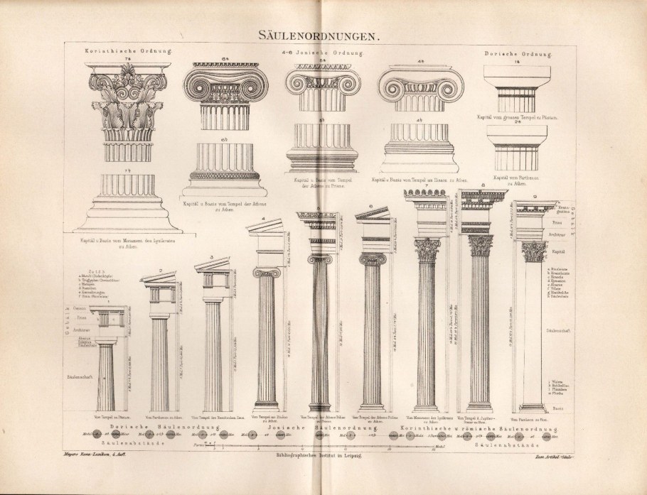 Капи тели дорических Ионических коринфских