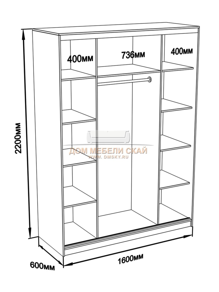 Гардеробная Размеры план