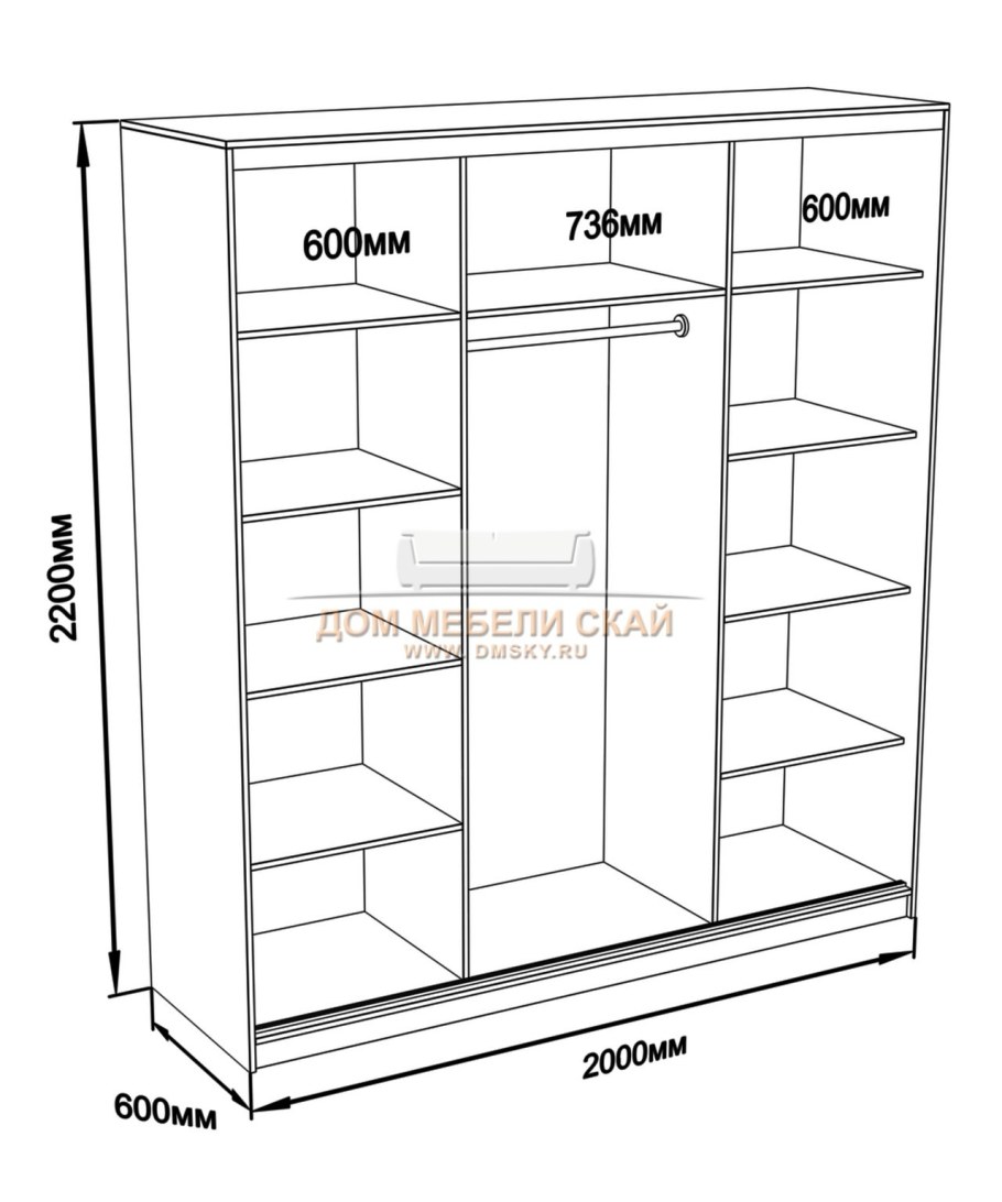 Гардеробные Размеры