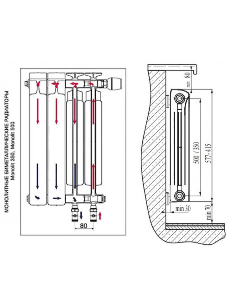 Радиатор Рифар Супремо 350 чертеж