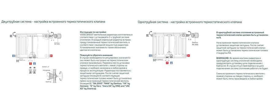 Термостатический клапан Данфосс схема подключения