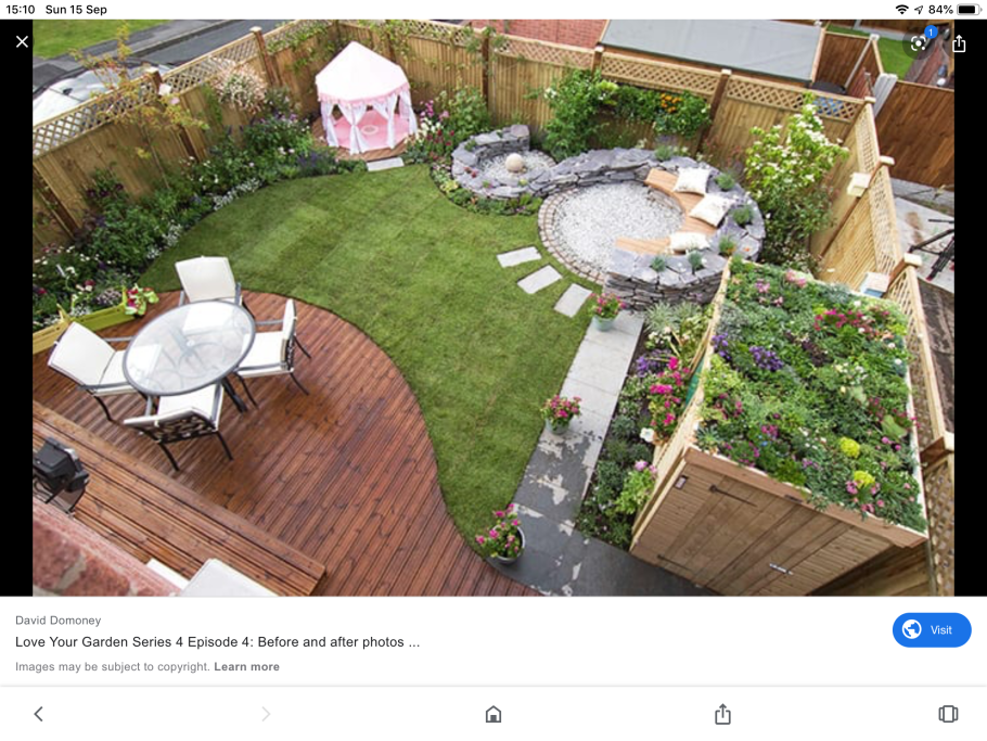 Ландшафт дачи 5 соток