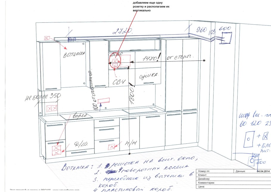 Высота розеток над столешницей на кухне