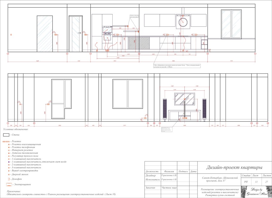 Высота нижних шкафов кухни икеа