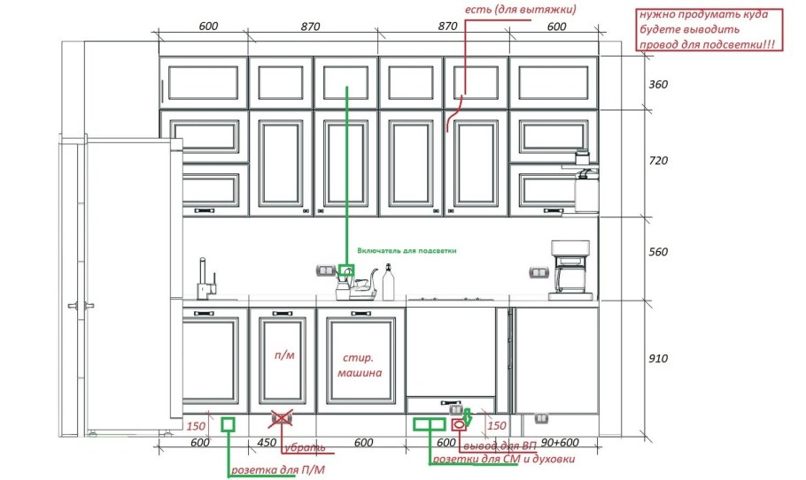 Схема подключения розеток для встроенной посудомоечной машины