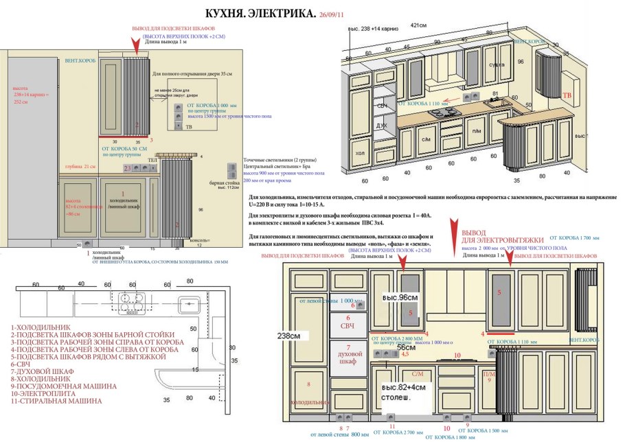 Схема электропроводки на кухне в квартире