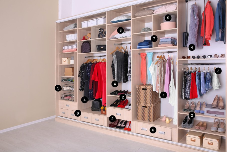 Наполнение шкафа