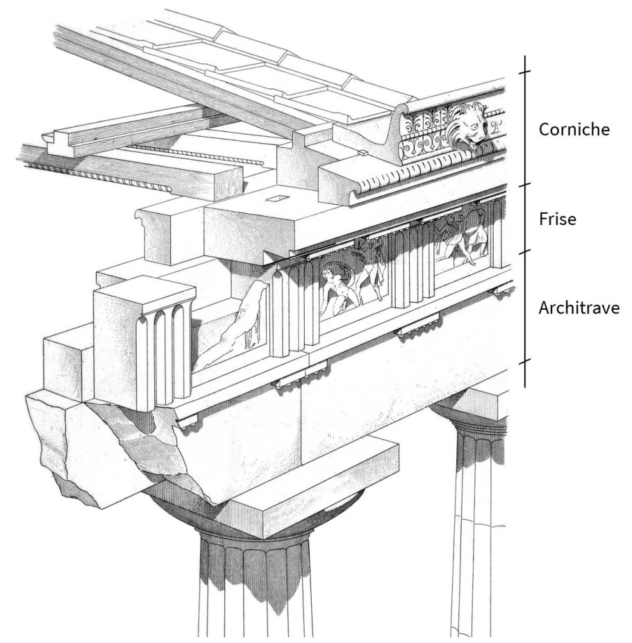 Колоннада дорического ордера