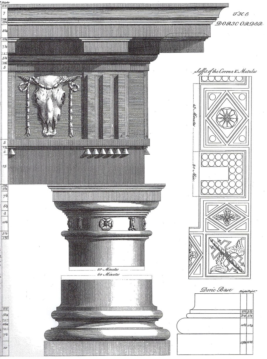 Нгмень фронтона фриз с триглифами