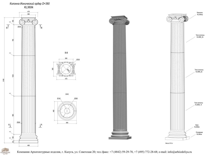 Пилястра ионический ордер