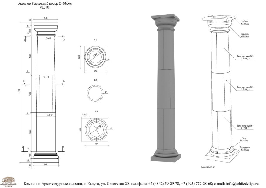 Тосканский и дорический ордер