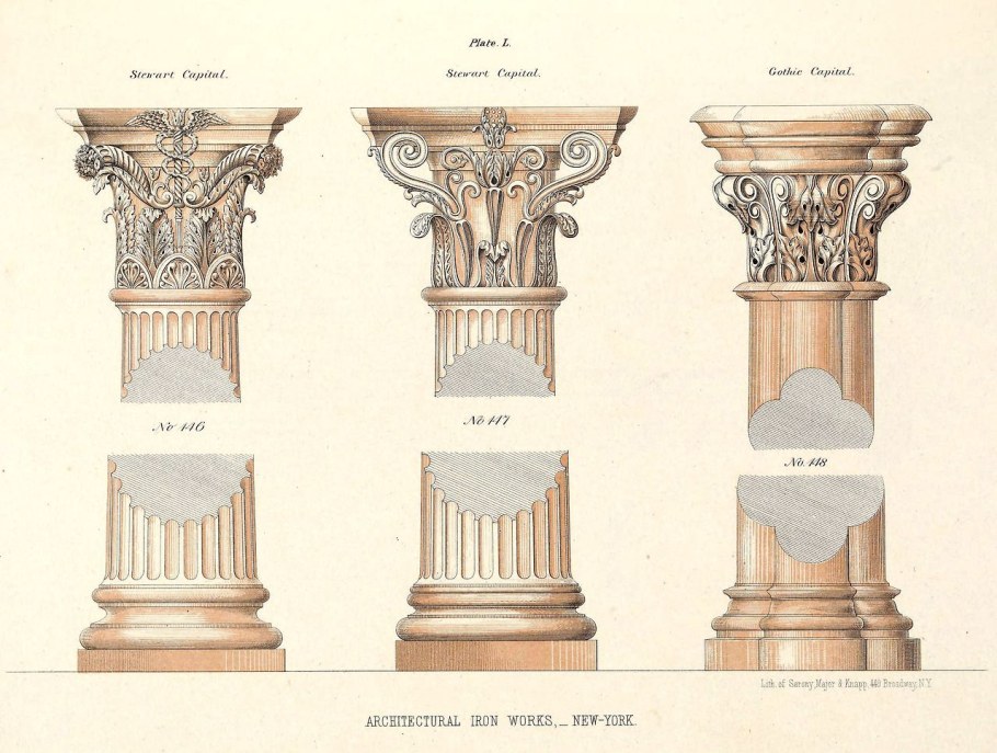 Разновидности женской груди