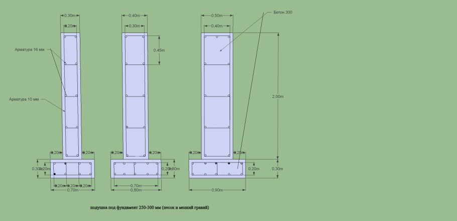 Колонны с золотом