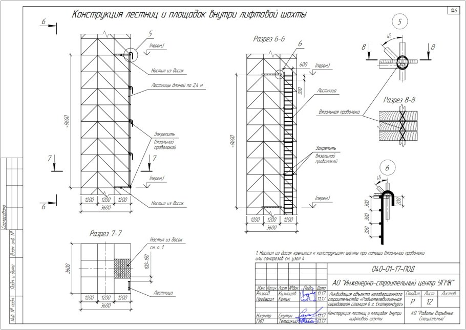 Лестница пожарная наружная вертикальная Тип п-1.2 чертеж