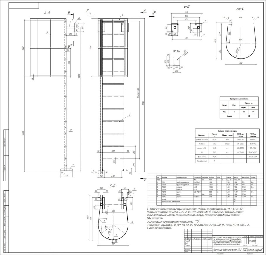 Пожарная лестница п1 нормы СП