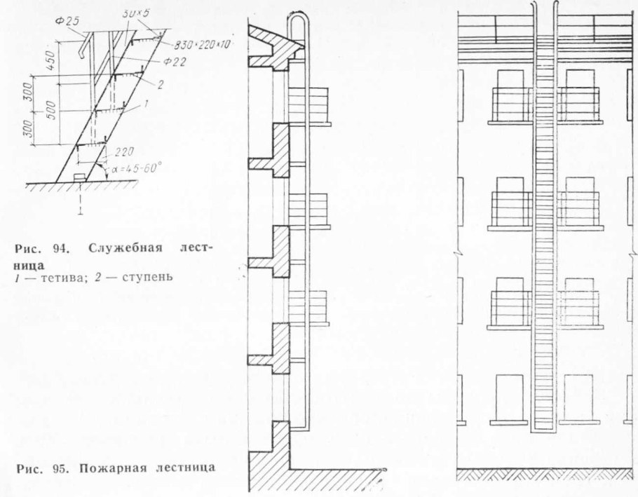Вертикальной пожарной лестницы п2