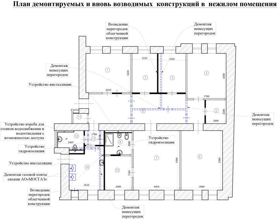 Проект перепланировки нежилого здания