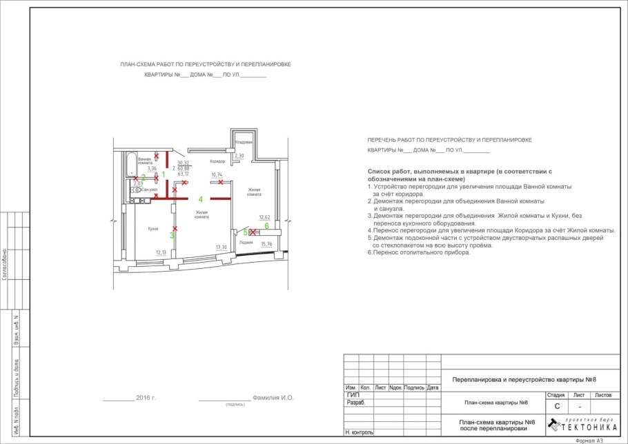 Схема «порядок осуществления перепланировки жилого помещения