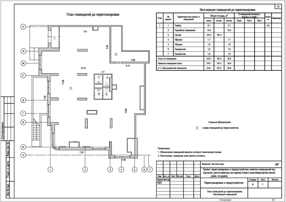 Перепланировка помещения в нежилом здании