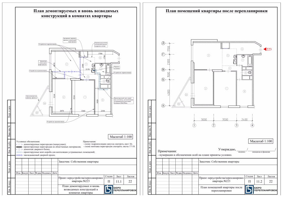 Проект перепланировки для согласования с БТИ