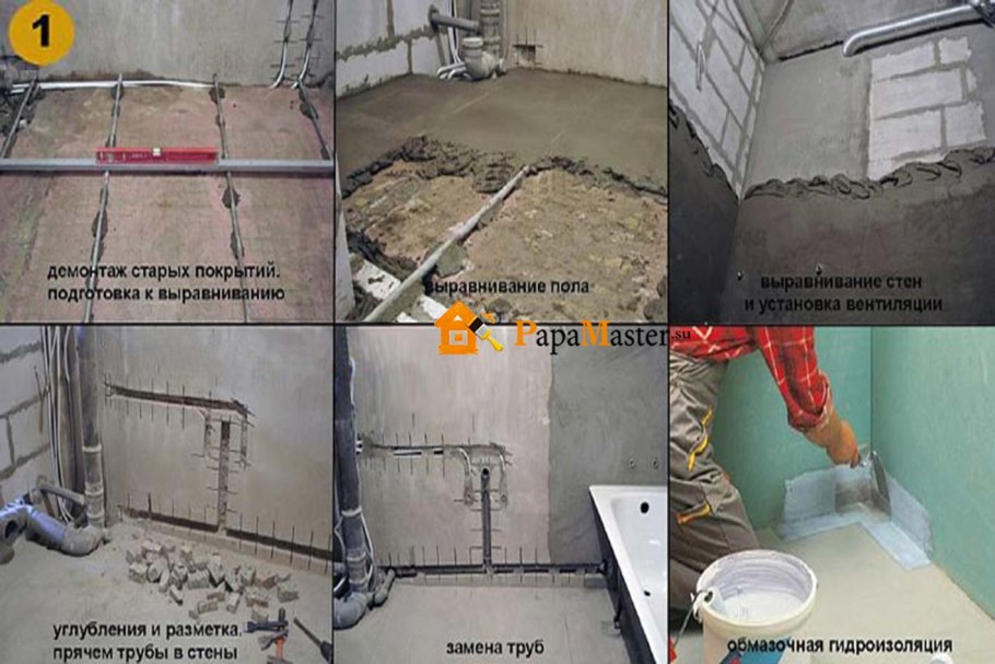 Расценки на ремонт ванной комнаты под ключ