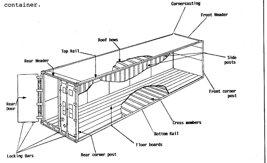 Рефрижераторный контейнер чертеж