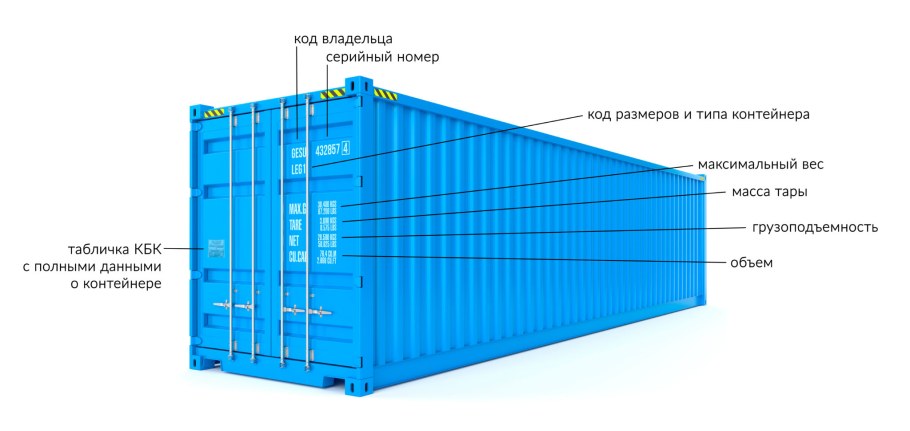 Чертеж офиса из контейнера