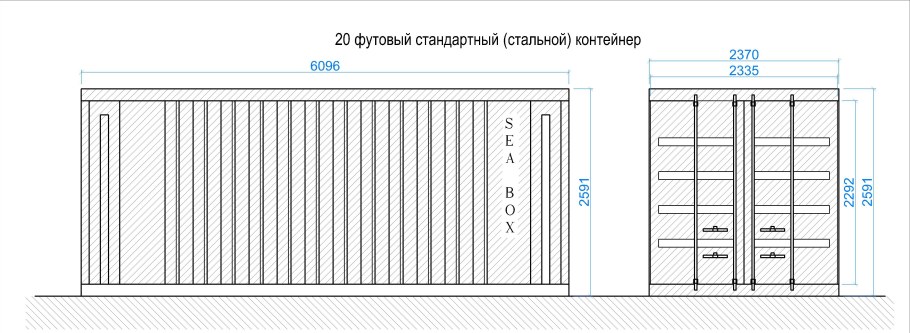 Габариты 20 футового контейнера