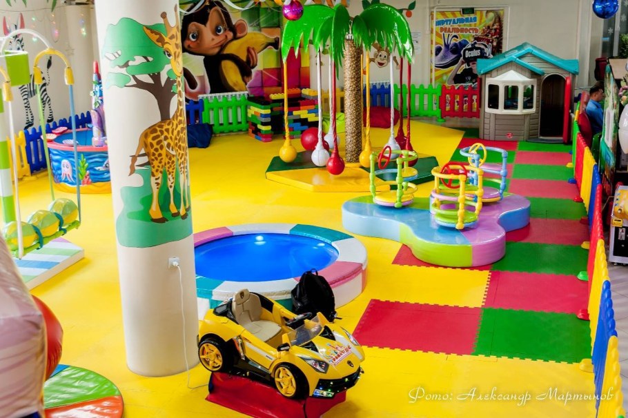 Бизнес план детского развлекательного центра