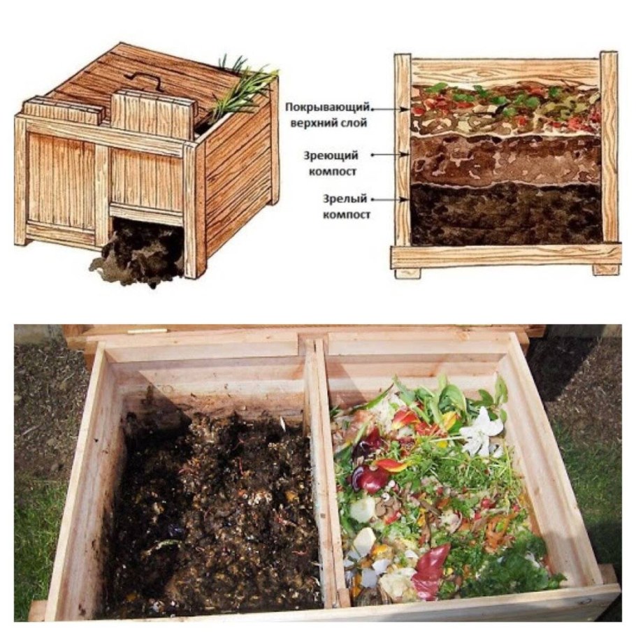 Кетер мега компостер