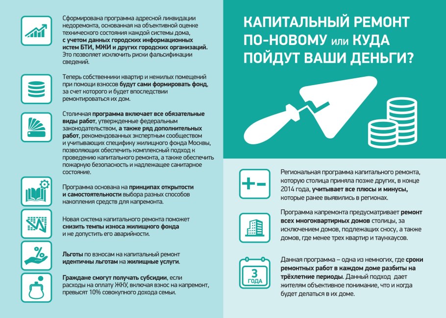 План выполнения работ