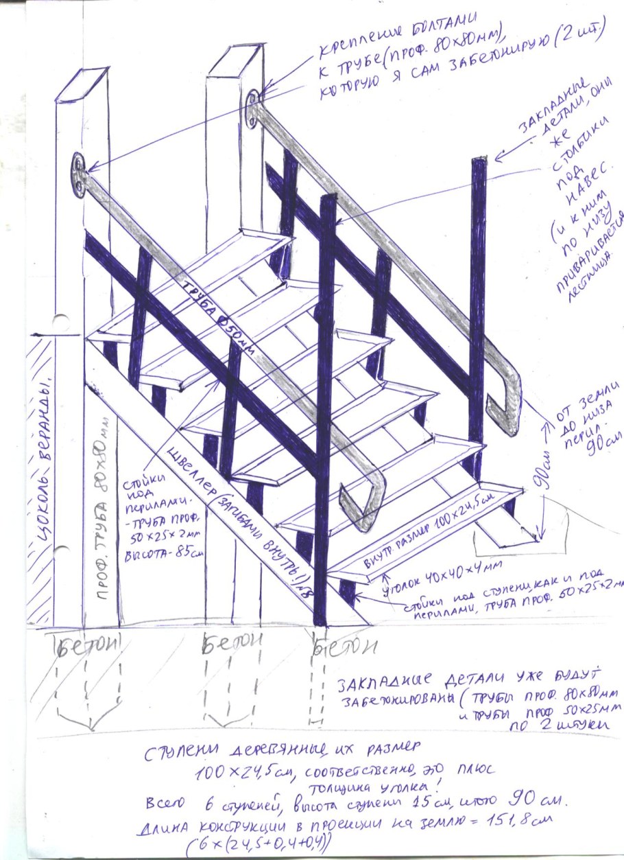 Сборочный чертеж ограждений лестницы из металла