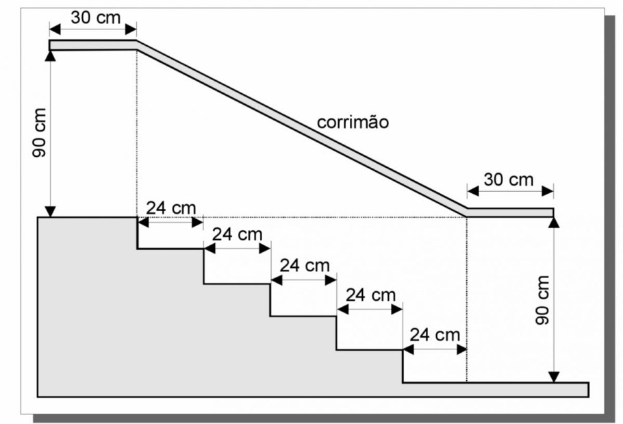 Кованые перила эскизы