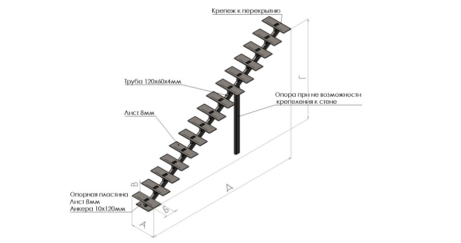 Металлическая лестница чертеж тавр