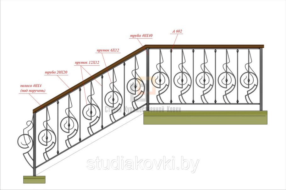 Схема полукруглых ступеней