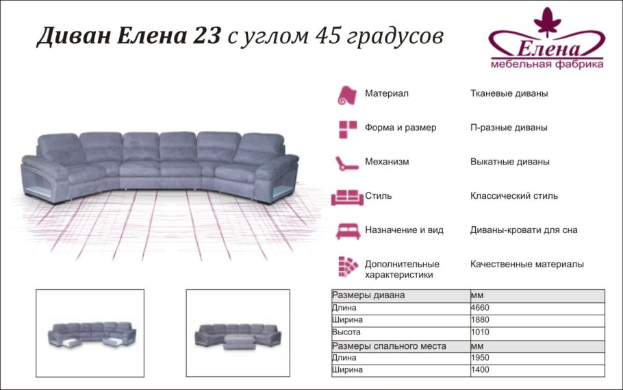 Фабрика Елена Ростов на Дону