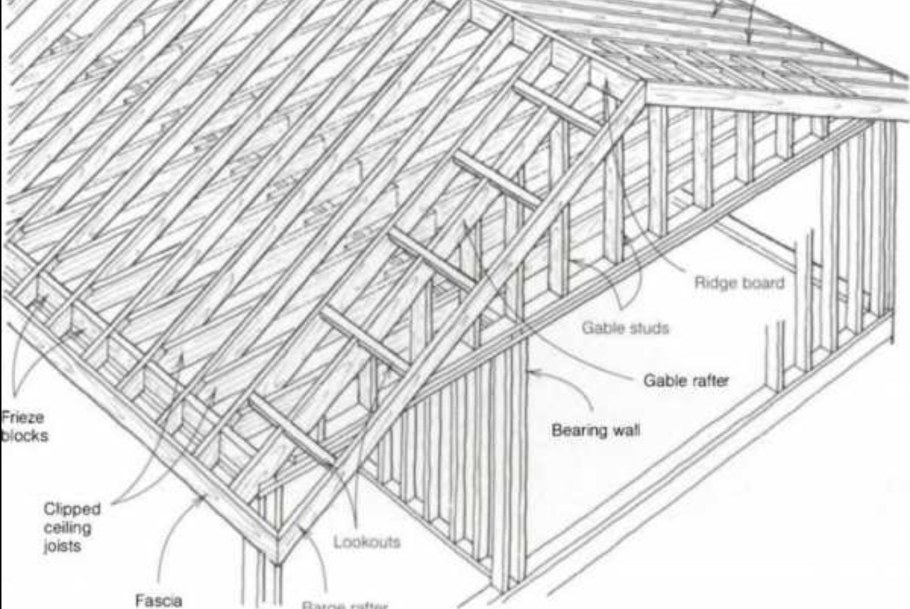 Чертёж мансардной крыши двухскатной