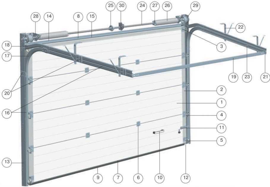 Блок управления автоматикой подъемные гаражные ворота Алютекс