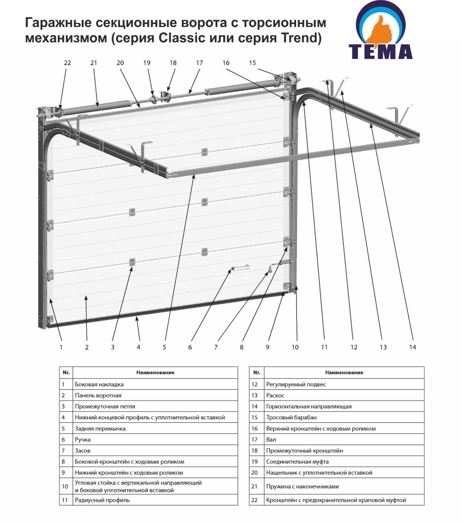 Ворота секционные подъемные Алютех чертеж
