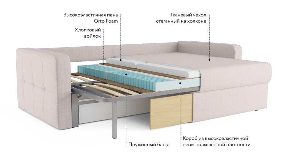 Подушки под спину для дивана