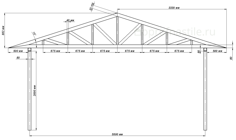 Навес из профильной трубы 40х20 чертеж