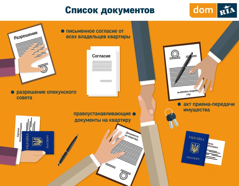 Оцифрование архивных документов