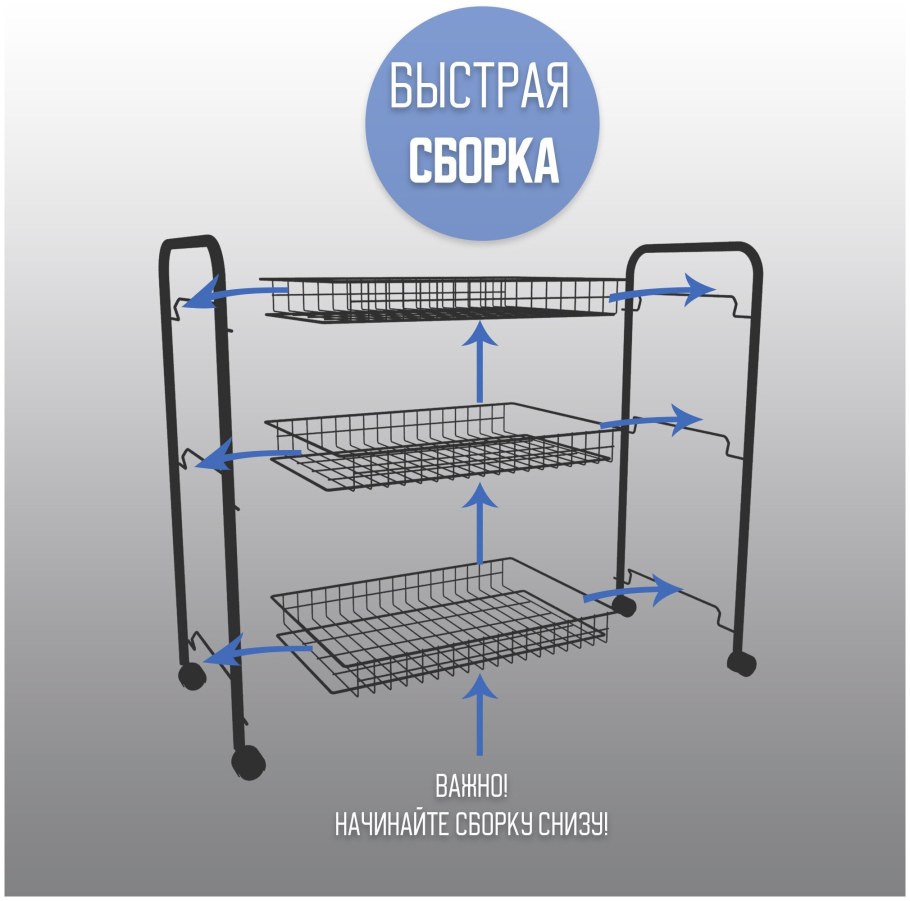Стеллаж металлический полочный нагрузка на секцию 1300 кг