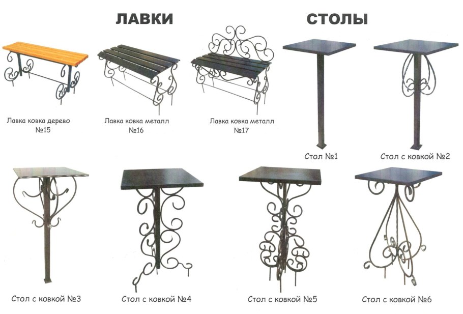 Эскизы кованных оградок на кладбище с размерами