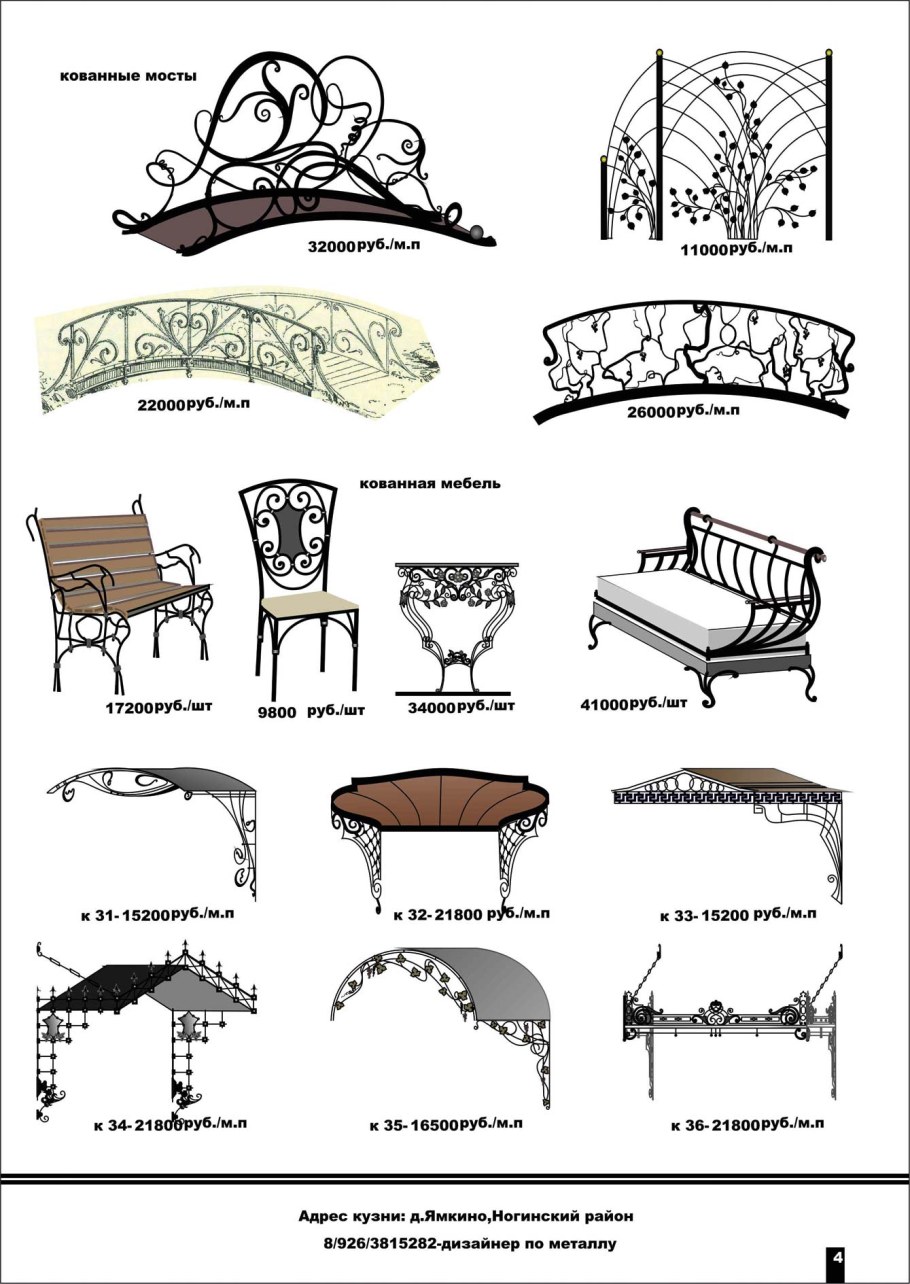 Кованые изделия чертежи