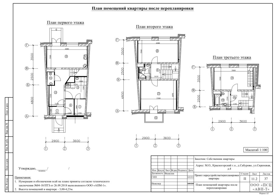 Согласование перепланировки квартиры