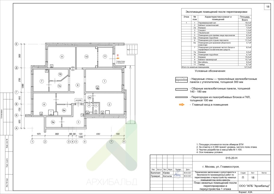 Проект перепланировки нежилого помещения
