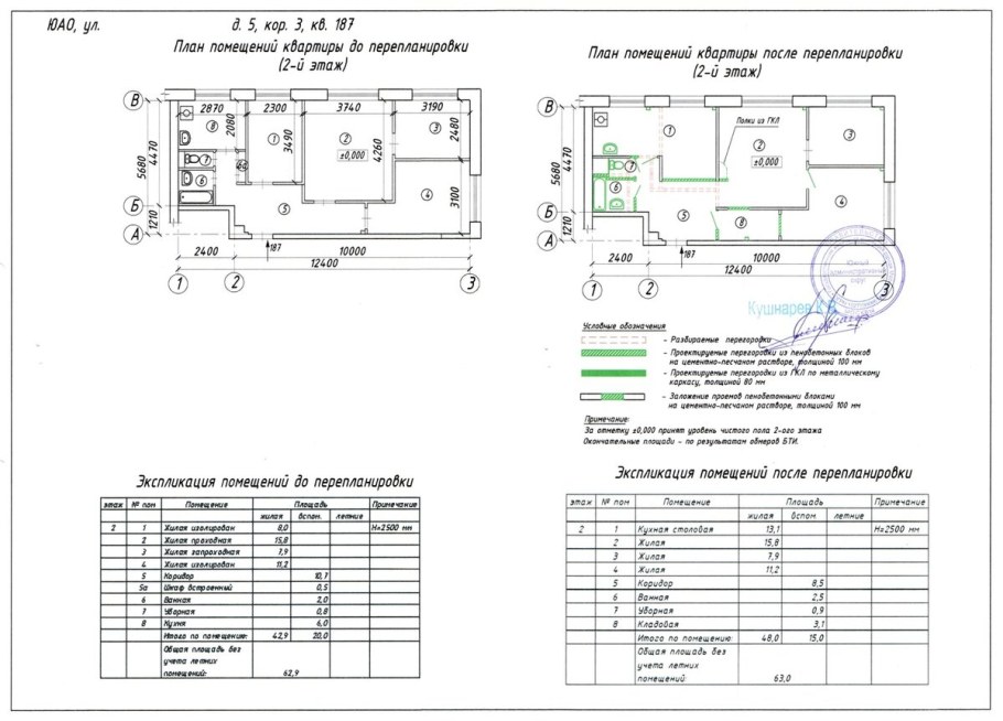 Исполнительная схема монтажа гипсокартона стен
