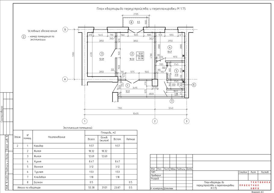 Перепланировка Москвы +Павлов