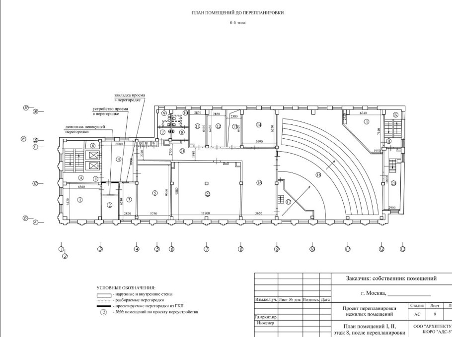 Перепланировка нежилого помещения в Москве